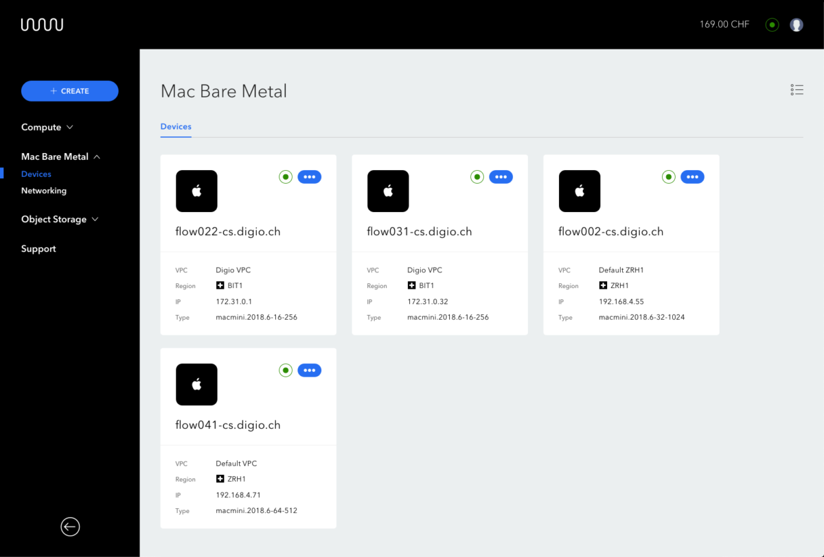 Flow Cloud Platform - Let it FLOW! - Digio | Business made digital - Blog